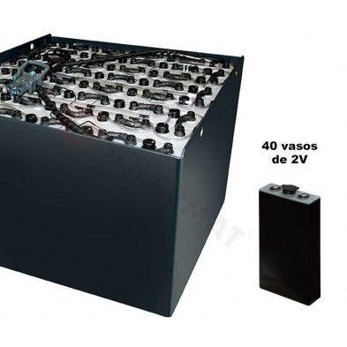 Batería de tracción 80V 02 PzS0250HS C/Ac