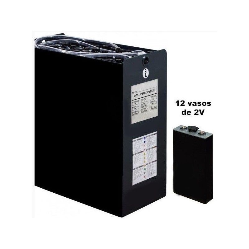Batería de tracción 24V 07 PzS0735L C/Ac