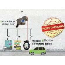 CirBEON Sensor Control Dinámico Potencia de Recarga
